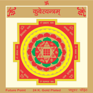 Kuber Yantra